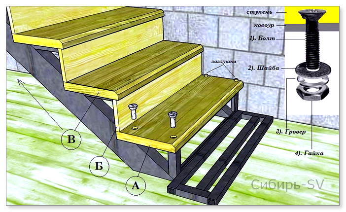 Лестничные перила из дерева